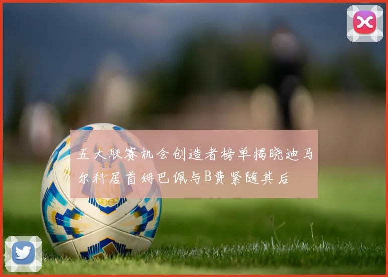 五大联赛机会创造者榜单揭晓迪马尔科居首姆巴佩与B费紧随其后